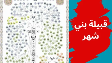 قبيلة بني شهر
